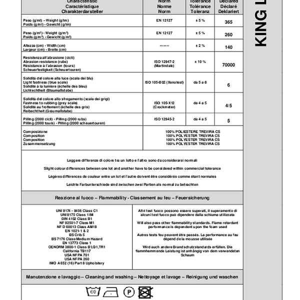 pastel - technical card